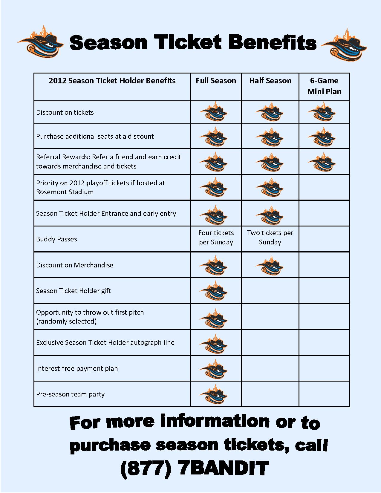STIX Benefit Grid.jpg